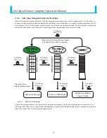 Предварительный просмотр 27 страницы Patlite LA6 series Operation Manual