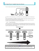 Предварительный просмотр 29 страницы Patlite LA6 series Operation Manual