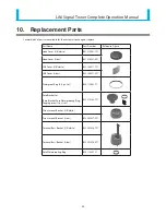 Предварительный просмотр 40 страницы Patlite LA6 series Operation Manual