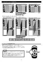 Предварительный просмотр 4 страницы Patlite LCE-A Installation Manual