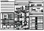 Предварительный просмотр 2 страницы Patlite LPT Instruction Manual