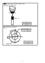 Предварительный просмотр 5 страницы Patlite LR6-IL Operation Manual