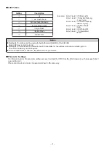 Предварительный просмотр 8 страницы Patlite LR6-IL Operation Manual