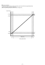 Предварительный просмотр 21 страницы Patlite NE-24A Series Complete Operation Manual