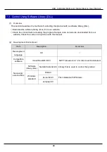 Предварительный просмотр 24 страницы Patlite NE- N-USB Series General Instruction Manual