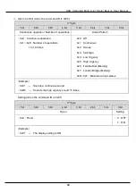 Предварительный просмотр 39 страницы Patlite NE- N-USB Series General Instruction Manual