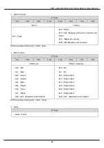 Предварительный просмотр 40 страницы Patlite NE- N-USB Series General Instruction Manual