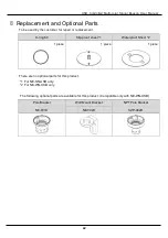 Предварительный просмотр 42 страницы Patlite NE- N-USB Series General Instruction Manual