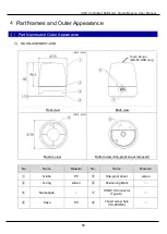 Предварительный просмотр 10 страницы Patlite NE-USB Series Instruction Manual