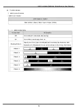 Предварительный просмотр 14 страницы Patlite NE-USB Series Instruction Manual