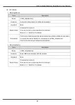 Предварительный просмотр 27 страницы Patlite NE-USB Series Instruction Manual