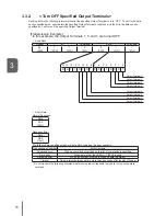 Предварительный просмотр 18 страницы Patlite PHC-D08 User Manual