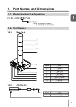 Предварительный просмотр 5 страницы Patlite PHE-3FB3-RYG User Manual