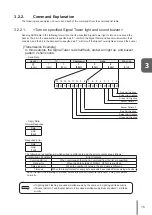 Предварительный просмотр 15 страницы Patlite PHE-3FB3-RYG User Manual