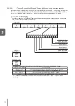 Предварительный просмотр 16 страницы Patlite PHE-3FB3-RYG User Manual