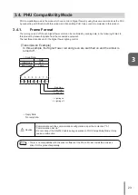 Предварительный просмотр 23 страницы Patlite PHE-3FB3-RYG User Manual