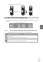 Предварительный просмотр 27 страницы Patlite PHE-3FB3-RYG User Manual