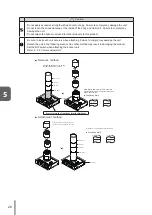 Предварительный просмотр 28 страницы Patlite PHE-3FB3-RYG User Manual