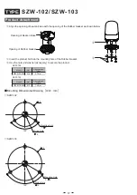 Предварительный просмотр 17 страницы Patlite SZK Series Web Manual