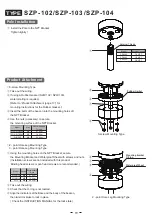 Предварительный просмотр 19 страницы Patlite SZK Series Web Manual