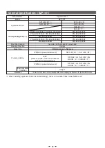 Предварительный просмотр 25 страницы Patlite SZK Series Web Manual