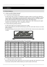 Preview for 18 page of Patlite WD PRO Series Instruction Manual