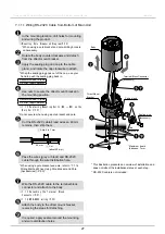 Preview for 27 page of Patlite WD PRO Series Instruction Manual