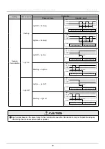 Preview for 49 page of Patlite WD PRO Series Instruction Manual