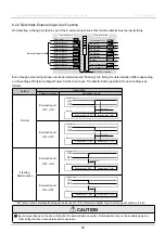 Preview for 50 page of Patlite WD PRO Series Instruction Manual