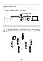 Preview for 54 page of Patlite WD PRO Series Instruction Manual