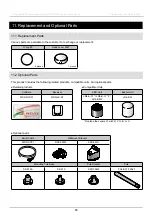 Preview for 63 page of Patlite WD PRO Series Instruction Manual