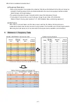 Предварительный просмотр 37 страницы Patlite WD-Z2 Series Installation Manuallines