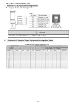 Предварительный просмотр 38 страницы Patlite WD-Z2 Series Installation Manuallines