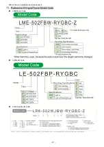 Предварительный просмотр 41 страницы Patlite WD-Z2 Series Installation Manuallines