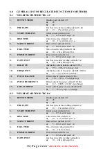 Preview for 32 page of Paton ADI 200 PAC Manual