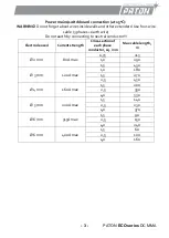 Предварительный просмотр 4 страницы Paton ECO Series Data Sheet And Operating Manual