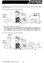 Предварительный просмотр 5 страницы Paton EuroMIG User Manual