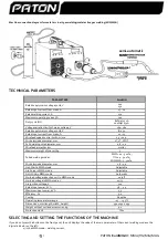 Предварительный просмотр 6 страницы Paton EuroMIG User Manual