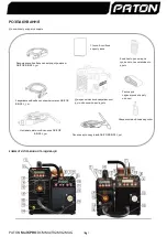 Предварительный просмотр 4 страницы Paton MultiPRO-250 User Manual