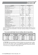 Preview for 6 page of Paton MultiPRO Series Data Sheet And Operating Manual