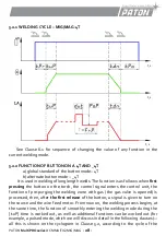 Предварительный просмотр 28 страницы Paton MultiPRO Series Data Sheet And Operating Manual