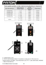 Предварительный просмотр 8 страницы Paton PRO-160 User Manual