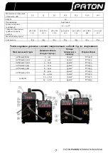 Предварительный просмотр 8 страницы Paton ProMIG-200 User Manual