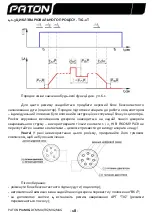 Предварительный просмотр 19 страницы Paton ProMIG-200 User Manual