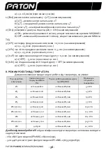 Предварительный просмотр 37 страницы Paton ProMIG-200 User Manual