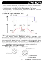 Предварительный просмотр 62 страницы Paton ProMIG-200 User Manual