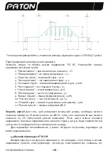 Предварительный просмотр 17 страницы Paton ProTIG-200 User Manual