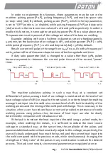 Предварительный просмотр 25 страницы Paton StandardMIG-160 Data Sheet And Operating Manual