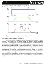 Предварительный просмотр 20 страницы Paton StandardMIG-160 User Manual