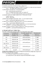 Предварительный просмотр 63 страницы Paton StandardMIG-160 User Manual